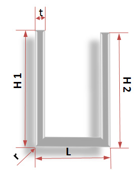 U-profiles